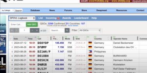 Erstmaliger Upload unseres Klubstationslog von DF0VL auf QRZ.com mit Daten von 1982. Werden wir alte Bestätigungen erhalten?